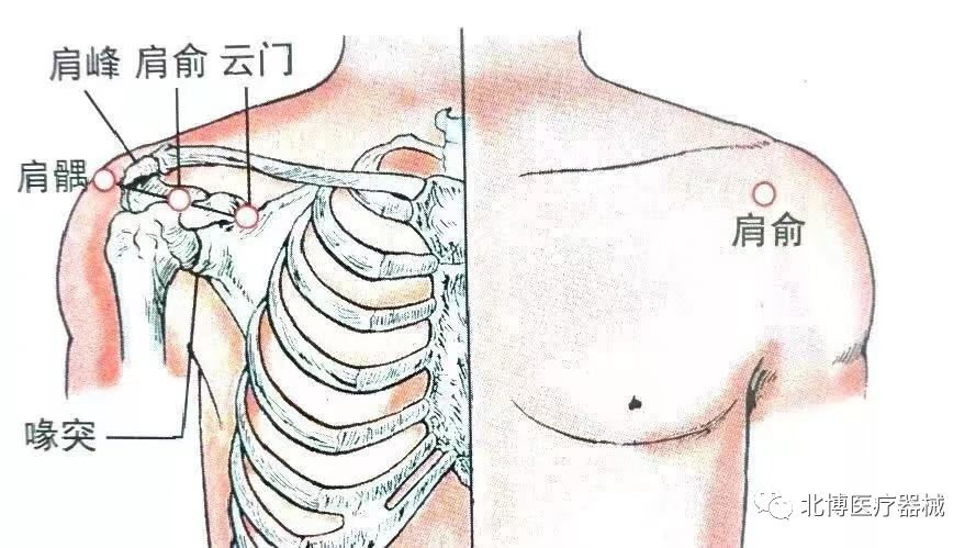 三大方案 (6)